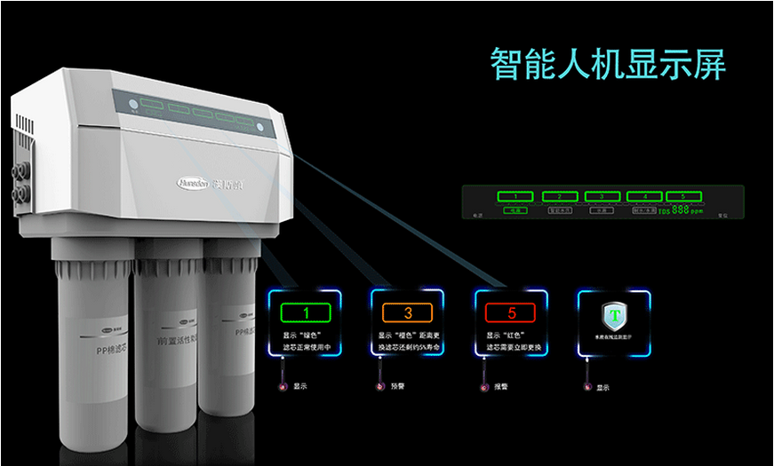 坚持走净水器智能化道路 2016汉斯顿加快创新步伐