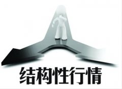 净水器企业如何掌握市场行情