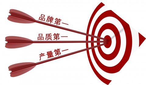 品牌形象对净水器企业发展的重要性